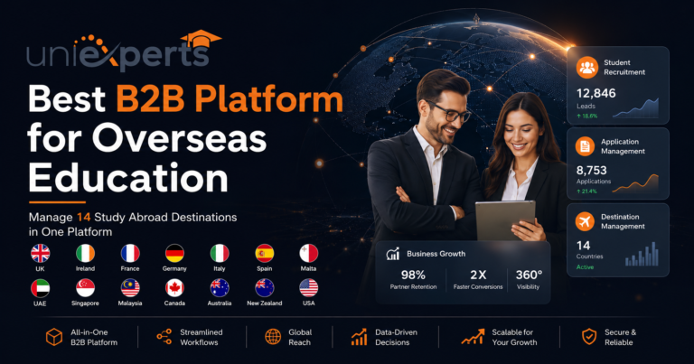 Best B2B Platform for Overseas Education | Uniexperts.io